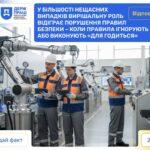 Державна служба з питань праці інформує