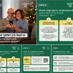 “Скринінг здоров’я 40+”