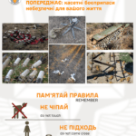 Інформування населення про ризики, пов’язані із вибухонебезпечними предметами