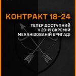 Тобі від 18 до 24 років?
