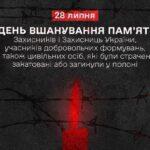 Пам’ятаємо кожного, хто віддав життя за Україну. Світла пам’ять Героям!