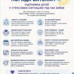 Підтримка дітей у стресових ситуаціях
